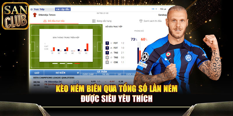 Kèo ném biên qua tổng số lần ném được siêu yêu thích