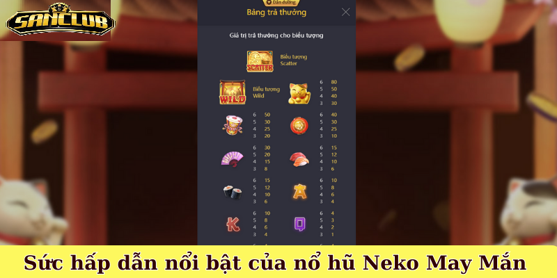 Neko May Mắn Sanclub – Trò Chơi Nổ Hũ Mèo May Mắn 2026 2 Cách Chơi Neko May Mắn Sanclub Cực Kỳ Đơn Giản